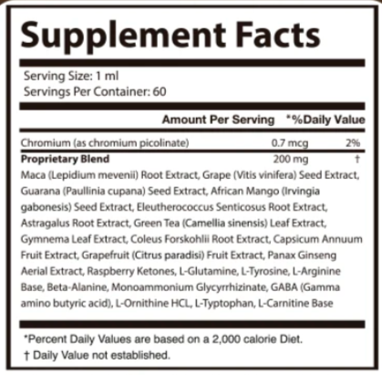 Chocotide Supplement facts