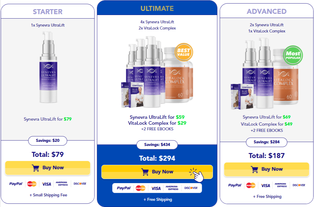 Synevra UltraLift Price