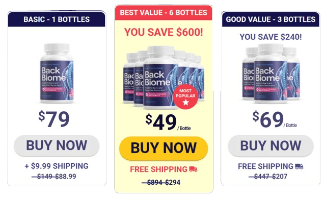 BackBioMe Pricing Details 