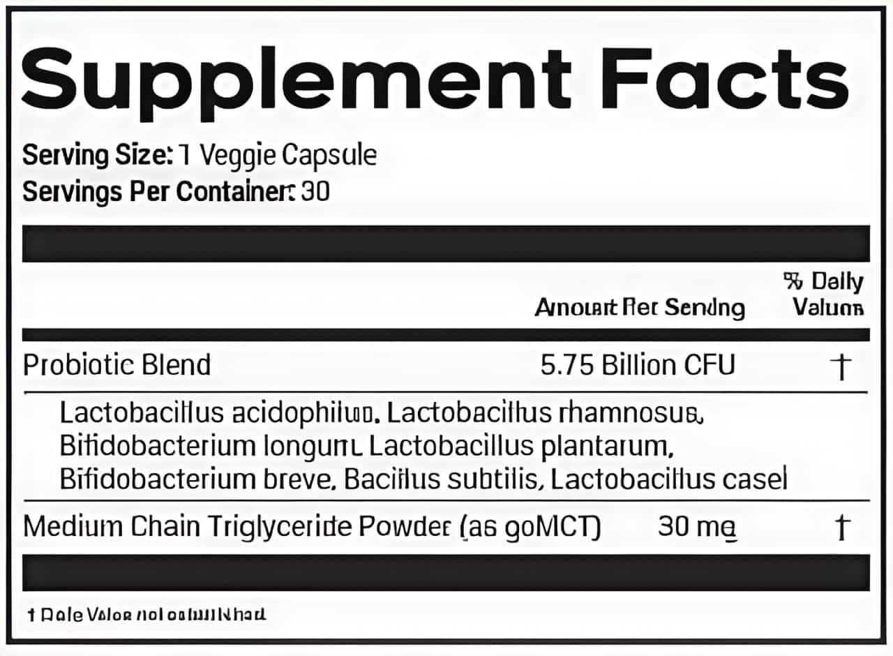BackBioMe Supplement Facts