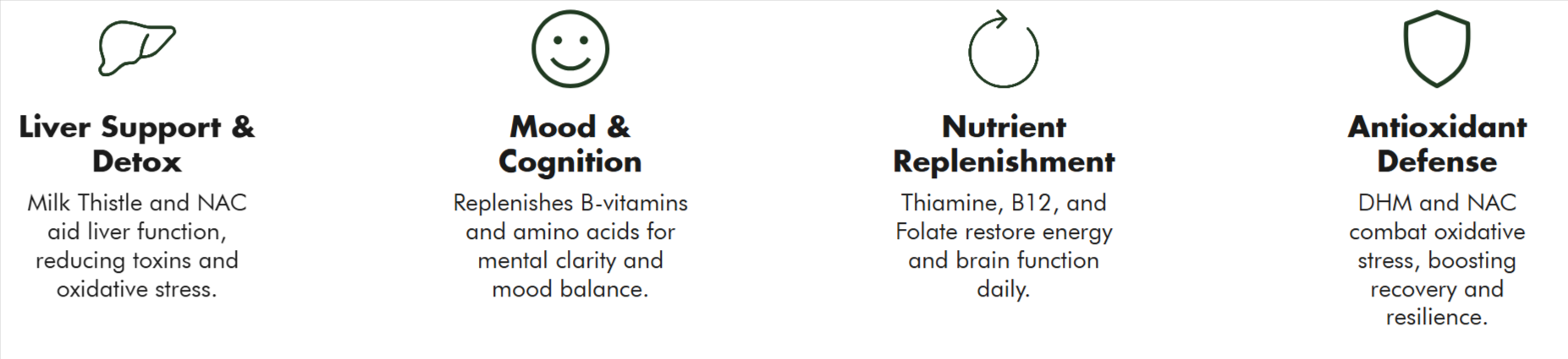 Cloud 9 Daily Benefits