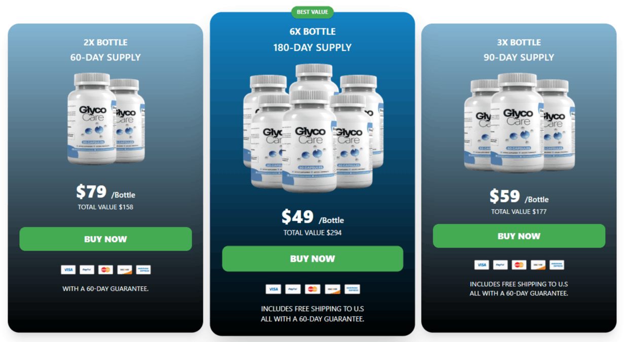 GlycoCare Pricing Details