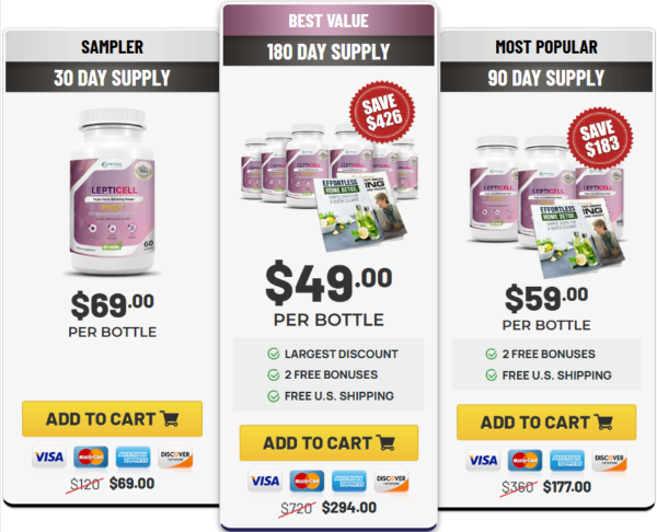 LeptiCell Pricing