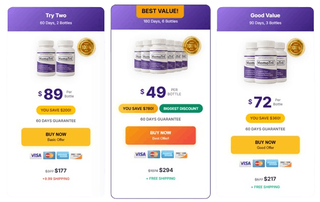 MemoTril Pricing Details