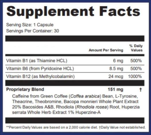 MemoryVitali Supplement Fact