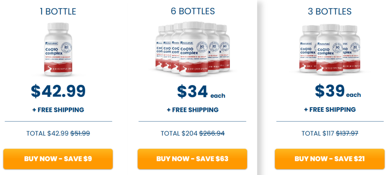 NativePath CoQ10 Price