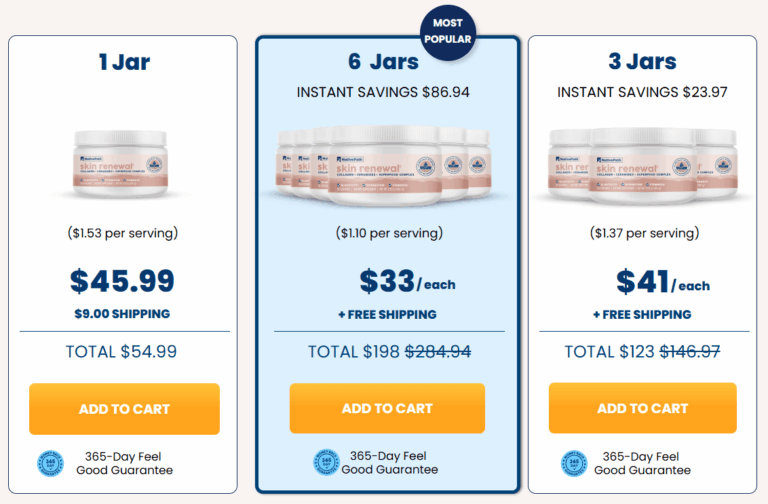 NativePath Skin Renewal Pricing