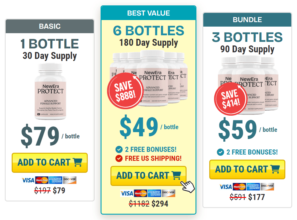 New Era Protect Pricing Details