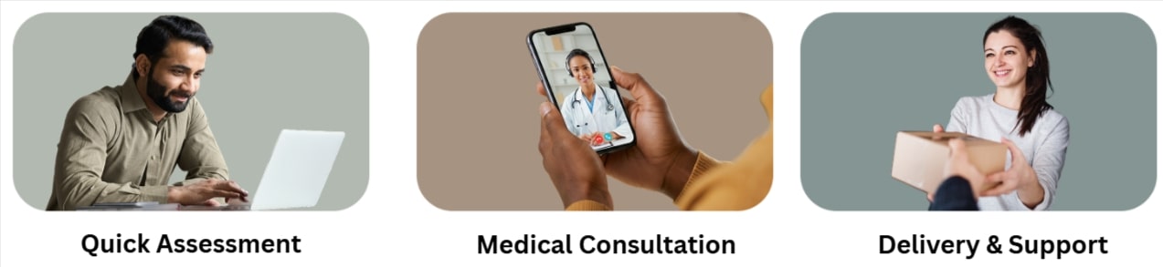 Synergy RX Starting Instruction