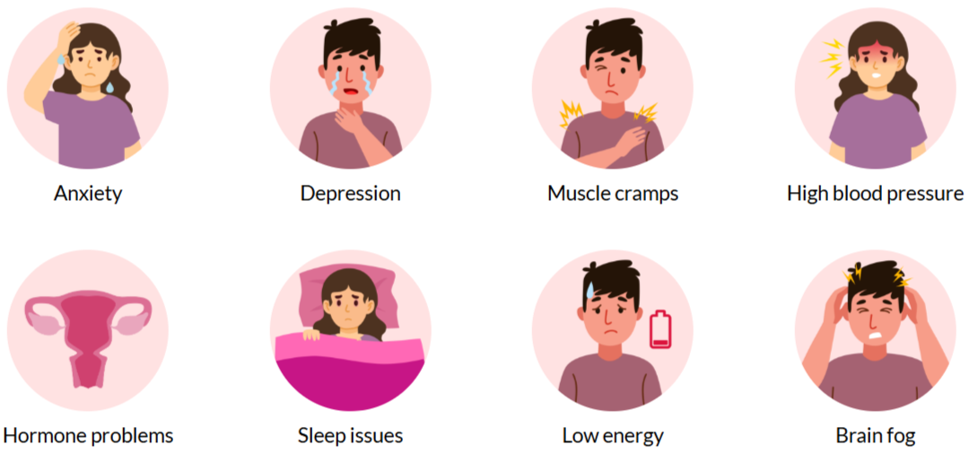 MagneSleep Benefites