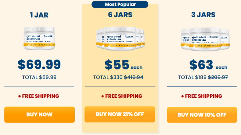 NativePath Grass-Fed Colostrum Price Details