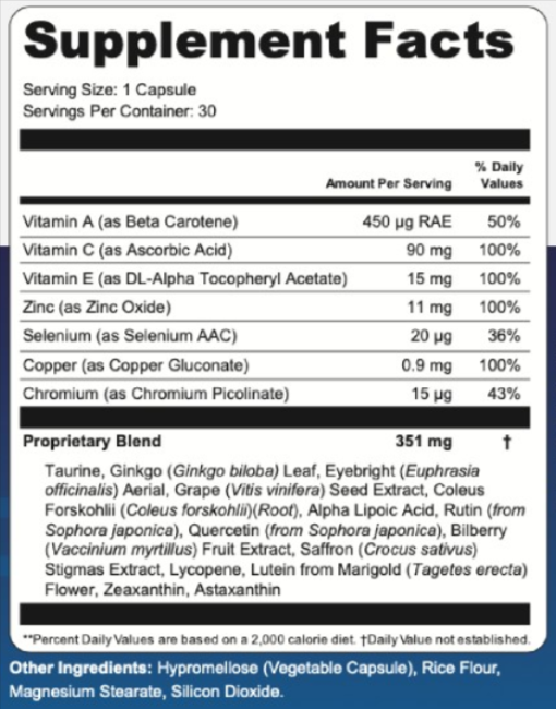 VisiFlora Supplement Fact